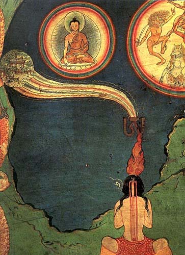 A tibeti hagyományban, a Tummo-t előkészítő nyöndro gyakorlatok egyike a „9 légzés gyakorlat”