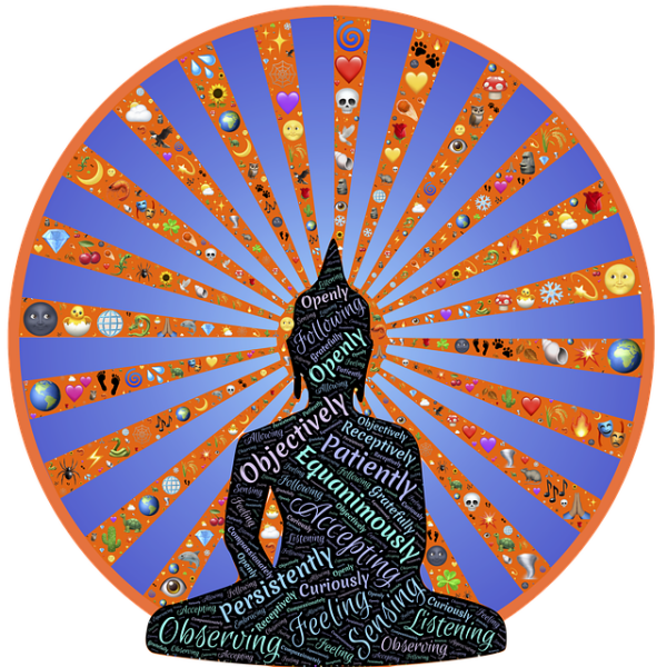 A megismerés így a tapasztalatokból valóságvetületeket, modelleket alkot