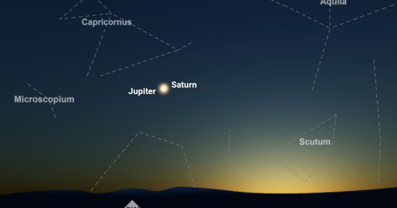 Jupiter és Szaturnusz 2020 decemberében