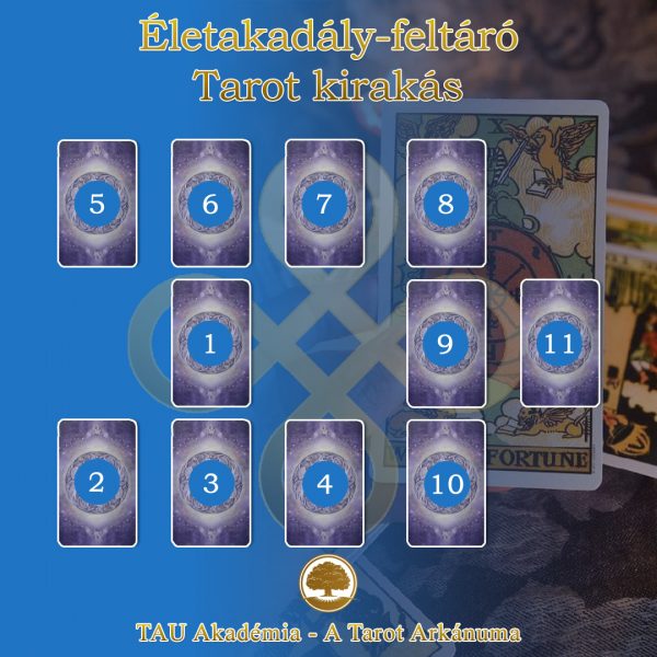 Tarot kirakás az élet-akadályok azonosítására